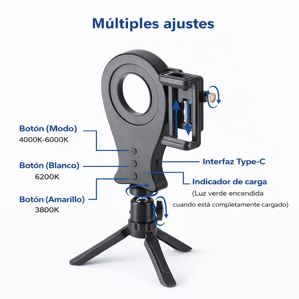 Soporte para Fotografía Oral V4 – compatible con cualqu detalle profesional