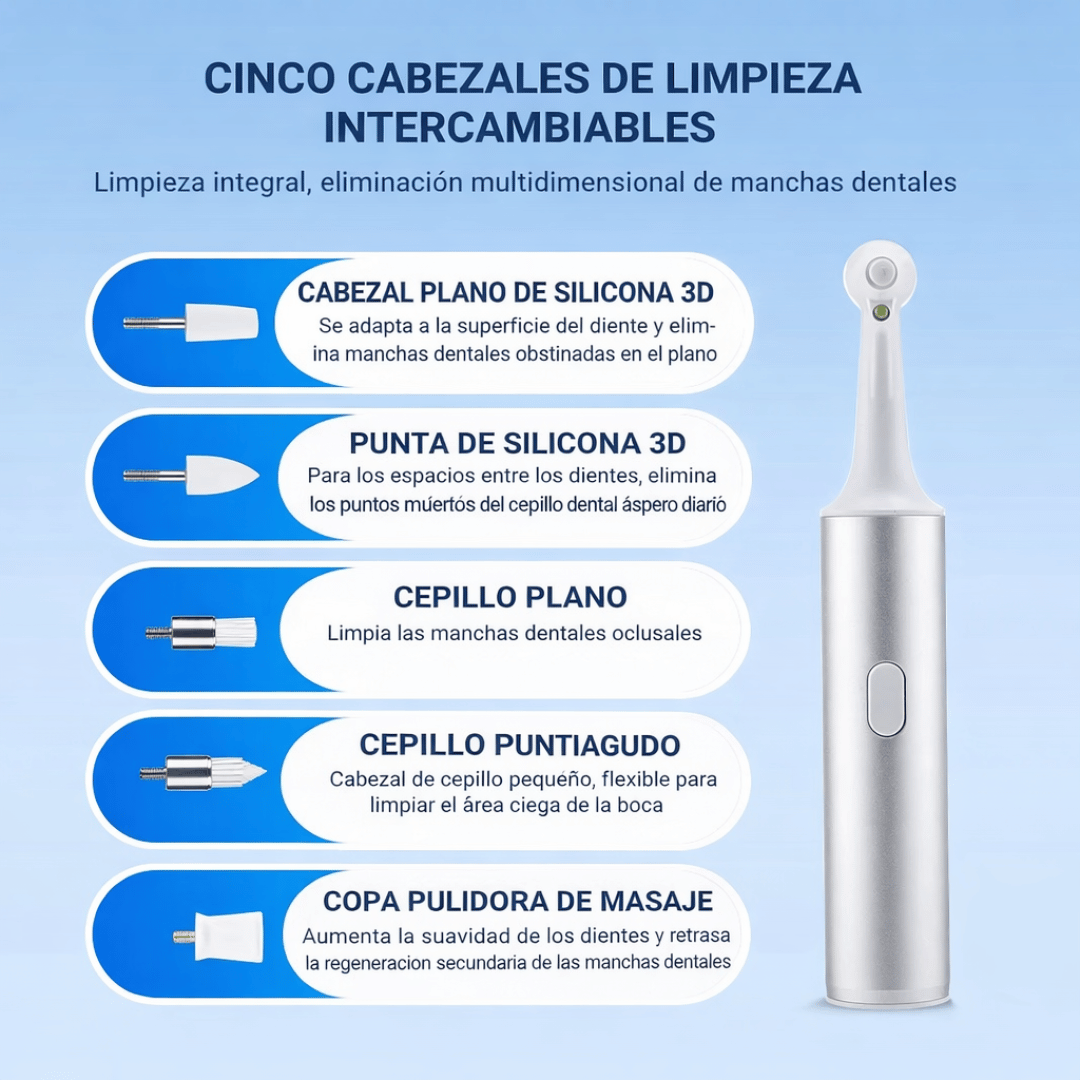 Pulidor Dental a Batería para Limpieza, Pulido y Elimin usado en clínica dental