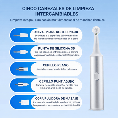 Pulidor Dental a Batería para Limpieza, Pulido y Elimin usado en clínica dental