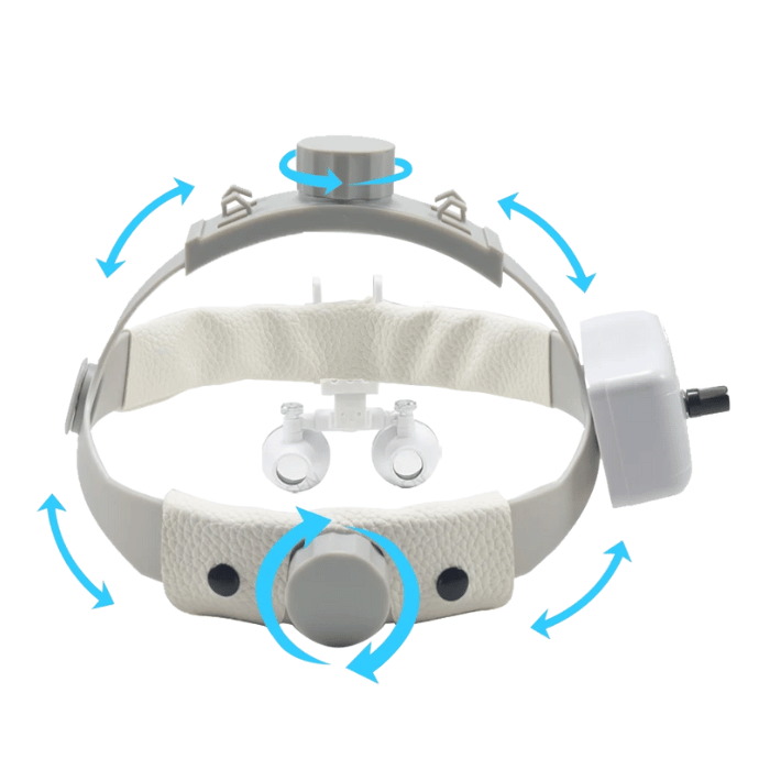 Lupa Pro Vision con Lentes de 2.5x o 3.5x (sin Lámpara usado por odontólogo en clínica