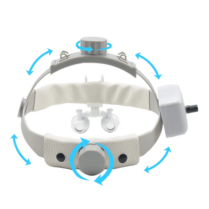 Lupa Pro Vision con Lentes de 2.5x o 3.5x (sin Lámpara usado por odontólogo en clínica