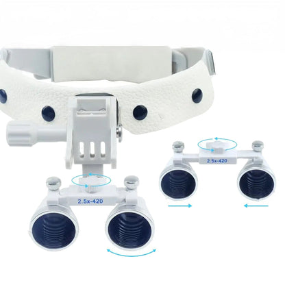 Lupa Pro Vision con Lentes de 2.5x o 3.5x (sin Lámpara detalle técnico de alta calidad
