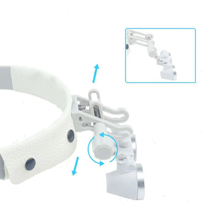 Lupa Pro Vision con Lentes de 2.5x o 3.5x (sin Lámpara con accesorios incluidos