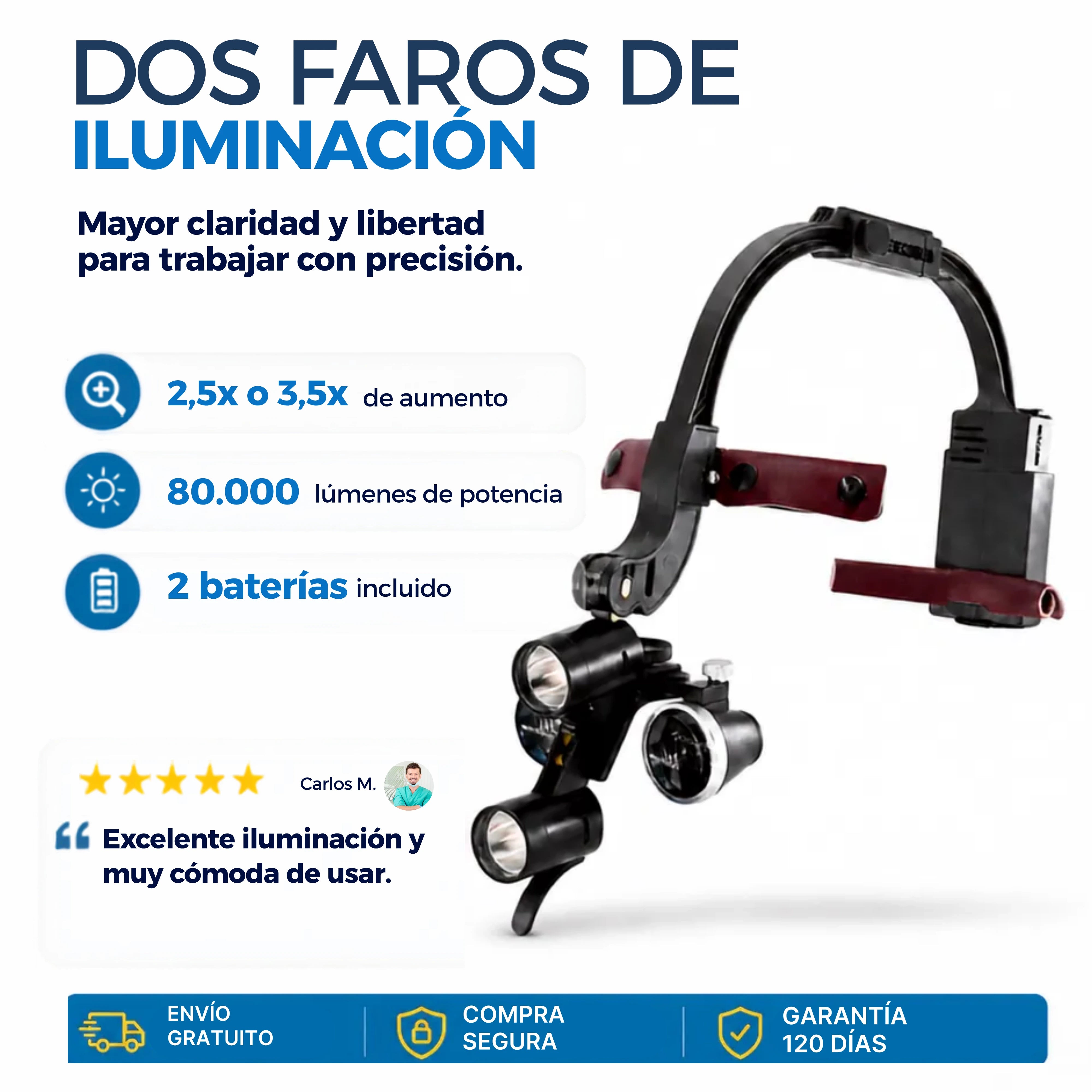 Lupa M1 - dos faros de iluminación